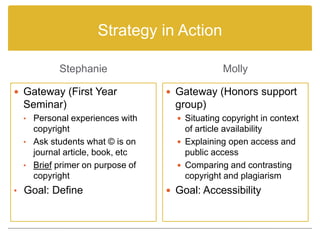 Cultivating Creators: Copyright in the Classroom