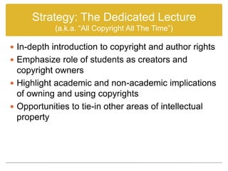 Cultivating Creators: Copyright in the Classroom