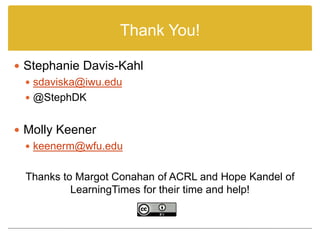 Cultivating Creators: Copyright in the Classroom