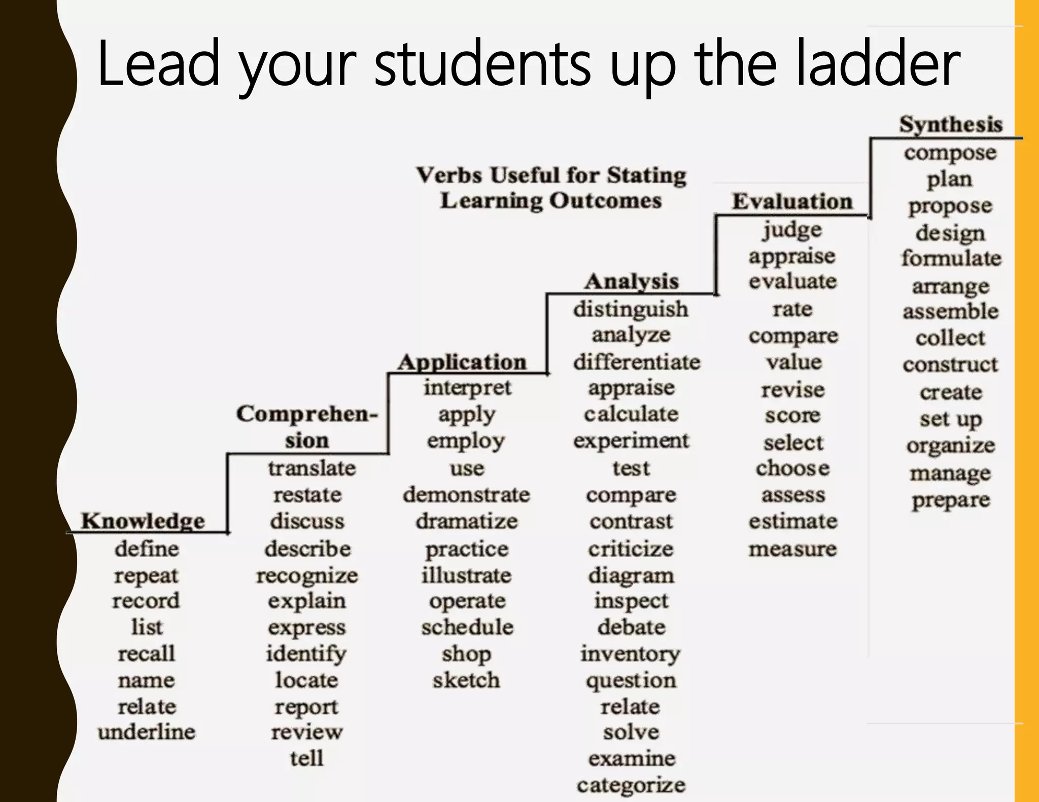 25.  Cultivating Critical Thinking Skills In Young People - p6eirem