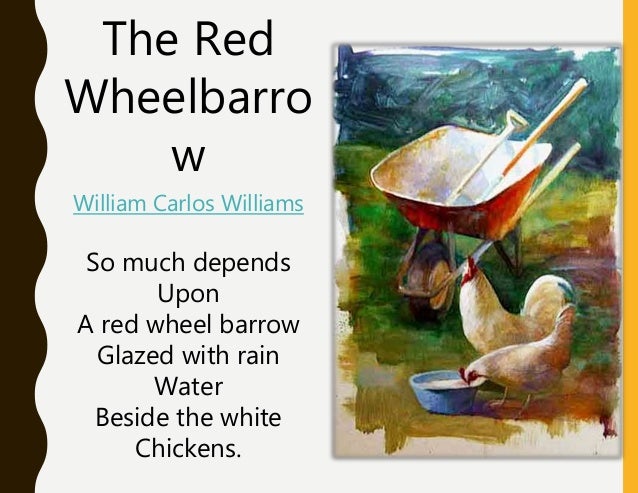Wheel of surya essay