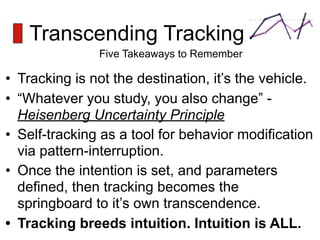 Cultivating Intuition - Through Meticulous Self-tracking | KEY