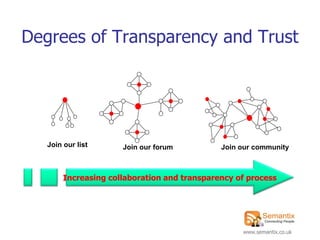 Degrees of Transparency and Trust




   Join our list      Join our forum          Join our community



        Increasing collaboration and transparency of process




                                                   www.semantix.co.uk
 