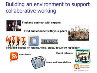 Building an environment to support
collaborative working

             Find and connect with experts


               Find and connect with your peers




Threaded discussion forums, wikis, blogs, document repository

                                         Event calendar
          News feeds


                                News and Newsletters


                                                          www.semantix.co.uk
 