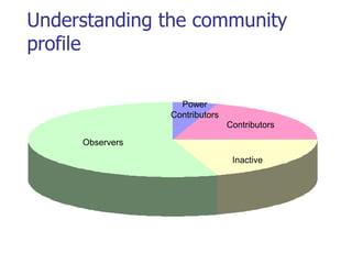 Understanding the community
profile

                   Power
                 Contributors
                                Contributors

     Observers

                                 Inactive




                                            www.semantix.co.uk
 