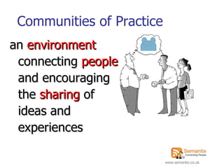 Communities of Practice ,[object Object]