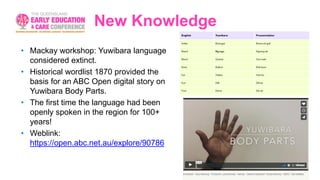 New Knowledge
• Mackay workshop: Yuwibara language
considered extinct.
• Historical wordlist 1870 provided the
basis for an ABC Open digital story on
Yuwibara Body Parts.
• The first time the language had been
openly spoken in the region for 100+
years!
• Weblink:
https://open.abc.net.au/explore/90786
 
