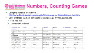 Numbers, Counting Games
• Using the wordlists for numbers –
http://www.slq.qld.gov.au/resources/atsi/languages/word-lists/indigenous-numbers
• Early childhood teachers can create counting songs, rhymes, games, etc.
• Five little fish
• 12 Days of Christmas
 