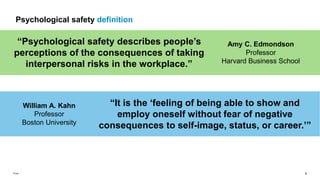 Interpersonal Risk Taking Cultivating Psychological Safety_EXTERNAL.pdf