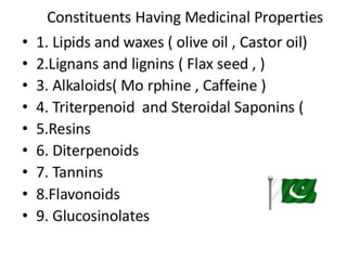Cultivation of medicinal plants in pakistan In Pakistan By Mr Allah Dad ...