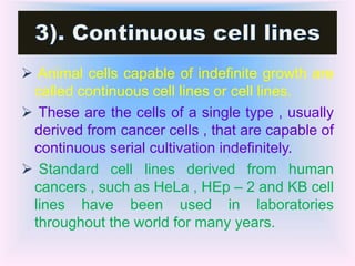 Cultivation of viruses uhf copy - copy | PPTX