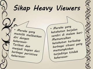 Sikap Heavy Viewers
 