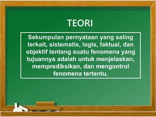 TEORI
Sekumpulan pernyataan yang saling
terkait, sistematis, logis, faktual, dan
objektif tentang suatu fenomena yang
tujuannya adalah untuk menjelaskan,
memprediksikan, dan mengontrol
fenomena tertentu.
 