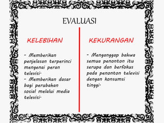 EVALUASI
- Memberikan
penjelasan terperinci
mengenai peran
televisi.
- Memberikan dasar
bagi perubahan
sosial melalui media
televisi.
- Menganggap bahwa
semua penonton itu
serupa dan berfokus
pada penonton televisi
dengan konsumsi
tinggi.
KELEBIHAN KEKURANGAN
 