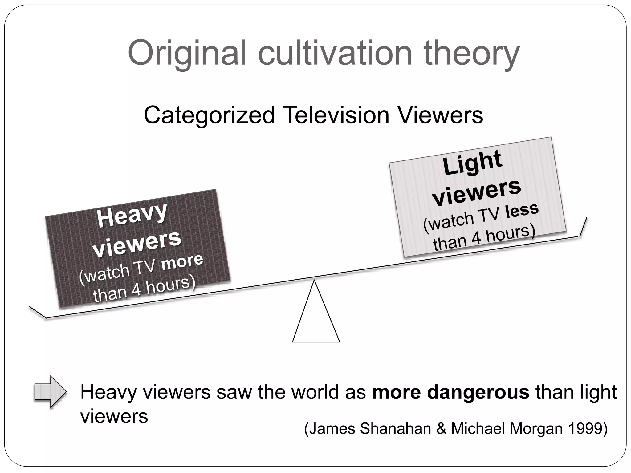 Original cultivation theory
Categorized Television Viewers
Heavy viewers saw the world as more dangerous than light
viewers
(James Shanahan & Michael Morgan 1999)
 