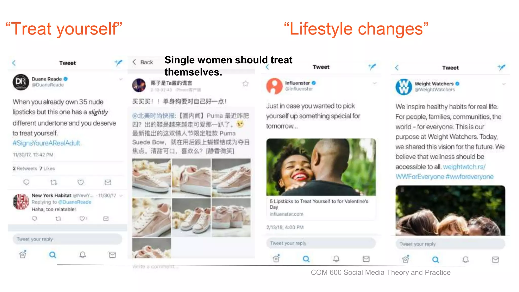 Single women should treat
themselves.
COM 600 Social Media Theory and Practice
“Treat yourself” “Lifestyle changes”
 