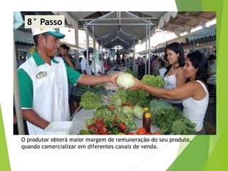 O produtor obterá maior margem de remuneração do seu produto,
quando comercializar em diferentes canais de venda.
8° Passo
 