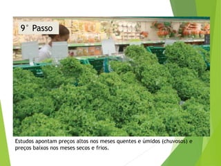 Estudos apontam preços altos nos meses quentes e úmidos (chuvosos) e
preços baixos nos meses secos e frios.
9° Passo
 