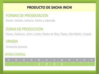 PRODUCTO DE SACHA INCHI
 