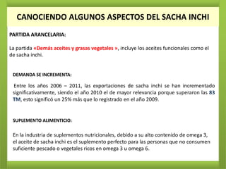 CANOCIENDO ALGUNOS ASPECTOS DEL SACHA INCHI
PARTIDA ARANCELARIA:

La partida «Demás aceites y grasas vegetales », incluye los aceites funcionales como el
de sacha inchi.


 DEMANDA SE INCREMENTA:

 Entre los años 2006 – 2011, las exportaciones de sacha inchi se han incrementado
 significativamente, siendo el año 2010 el de mayor relevancia porque superaron las 83
 TM, esto significó un 25% más que lo registrado en el año 2009.


 SUPLEMENTO ALIMENTICIO:

 En la industria de suplementos nutricionales, debido a su alto contenido de omega 3,
 el aceite de sacha inchi es el suplemento perfecto para las personas que no consumen
 suficiente pescado o vegetales ricos en omega 3 u omega 6.
 