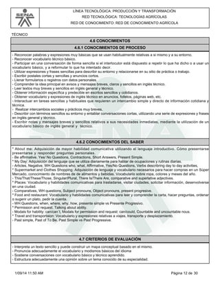LÍNEA TECNOLÓGICA: PRODUCCIÓN Y TRANSFORMACIÓN 
RED TECNOLÓGICA: TECNOLOGÍAS AGRÍCOLAS 
RED DE CONOCIMIENTO: RED DE CONOCIMIENTO AGRÍCOLA 
TÉCNICO 
4.6 CONOCIMIENTOS 
4.6.1 CONOCIMIENTOS DE PROCESO 
- Reconocer palabras y expresiones muy básicas que se usan habitualmente relativas a si mismo y a su entorno. 
- Reconocer vocabulario técnico básico. 
- Participar en una conversación de forma sencilla si el interlocutor está dispuesto a repetir lo que ha dicho o a usar un 
vocabulario básico, y a reformular lo que ha intentado decir. 
- Utilizar expresiones y frases sencillas para describir su entorno y relacionarse en su sitio de práctica o trabajo. 
- Escribir postales cortas y sencillas y anuncios cortos. 
- Llenar formularios o registros con datos personales. 
- Comprender la idea principal en avisos y mensajes breves, claros y sencillos en inglés técnico. 
- Leer textos muy breves y sencillos en inglés general y técnico. 
- Obtener información específica y predecible en escritos sencillos y cotidianos. 
- Obtener vocabulario y expresiones de inglés técnico en anuncios, folletos, páginas web, etc. 
- Interactuar en tareas sencillas y habituales que requieren un intercambio simple y directo de información cotidiana y 
técnica. 
- Realizar intercambios sociales y prácticos muy breves, 
- Describir con términos sencillos su entorno y entablar conversaciones cortas, utilizando una serie de expresiones y frases 
en inglés general y técnico. 
- Escribir notas y mensajes breves y sencillos relativos a sus necesidades inmediatas, mediante la utilización de un 
vocabulario básico de inglés general y técnico. 
4.6.2 CONOCIMIENTOS DEL SABER 
* About me: Adquisición de mayor habilidad comunicativa utilizando el lenguaje introductivo. Cómo presentarse 
presentarse y responder preguntas personales. 
- Be affirmative. Yes/ No Questions, Contractions, Short Answers, Present Simple. 
* My Day: Adquisición del lenguaje que se utiliza diariamente para hablar de ocupaciones y rutinas diarias. 
- Articles, Negative, WH Questions who, what, Affirmative, Yes/No Questions, Verbs describring day to day activities, 
* Supermarket and Clothes Shopping: Adquisición de lenguaje y vocabulario necesarios para hacer compras en un Súper 
Mercado, conocimiento de nombres de de alimentos y bebidas. Vocabulario sobre ropa, colores y meses del año. 
- This/That/These/Those, Singular/Plural, There Is/There Are, comparative and superlative adjectives. 
* Places: Vocabulario y habilidades comunicativas para trasladarse, visitar ciudades, solicitar información, desenvolverse 
en una ciudad. 
- Comparatives, WH questions, Subject pronouns, Object pronouns, present progresive. 
* Food and restaurant: Vocabulario y habilidades comunicativas para leer y comprender la carta, hacer preguntas, ordenar 
o sugerir un plato, pedir la cuenta. 
- WH Questions, when, where, why, how, presente simple vs Presente Progresivo. 
* Permission and request. Talking about ability. 
- Modals for hability: can/can´t, Modals for permission and request: can/could, Countable and uncountable nous. 
* Travel and transportaion: Vocabulario y expresiones relativas a viajes, transporte y desplazamiento. 
- Past simple, Past of To Be, Past Simple vs Past Progressive. 
4.7 CRITERIOS DE EVALUACIÓN 
- Interpreta un texto sencillo y puede construir un mapa conceptual basado en el mismo. 
- Pronuncia adecuadamente el vocabulario y modismos básicos del idioma 
- Sostiene conversaciones con vocabulario básico y técnico aprendido. 
- Estructura adecuadamente una opinión sobre un tema conocido de su especialidad. 
1/09/14 11:50 AM Página 12 de 30 
 