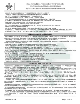 LÍNEA TECNOLÓGICA: PRODUCCIÓN Y TRANSFORMACIÓN 
RED TECNOLÓGICA: TECNOLOGÍAS AGRÍCOLAS 
RED DE CONOCIMIENTO: RED DE CONOCIMIENTO AGRÍCOLA 
ALISTAR MAQUINAS, EQUIPOS Y HERRAMIENTAS PARA LA COSECHA 
CALIBRAR EQUIPOS, MAQUINARIA, HERRAMIENTAS E INSTRUMENTOS 
LIMPIAR Y DESINFECTAR LOS EQUIPOS Y HERRAMIENTAS 
DOSIFICAR DESINFECTANTE, LUBRICANTES, COMBUSTIBLES 
VERIFICAR LAS CONDICIONES DE OPERACIÓN DE LA MAQUINARIA Y EQUIPOS 
DETERMINAR ÍNDICES DE COSECHA EN LOS PRODUCTOS O FRUTOS DE LOS CULTIVOS 
COSECHAR LOS PRODUCTOS O FRUTOS DE LOS CULTIVOS 
ACOPIAR LOS FRUTOS O PRODUCTOS COSECHADOS 
INSPECCIONAR LA RECOLECCIÓN Y ACOPIO DE FRUTOS O PRODUCTOS DEL CULTIVO 
DISPONER RESIDUOS DE COSECHA 
INTERPRETAR LA NORMATIVIDAD EN SEGURIDAD, SALUD OCUPACIONAL Y BPA 
REGISTRAR LA INFORMACIÓN DE LA COSECHA Y ACOPIO DE LOS FRUTOS O PRODUCTOS DEL CULTIVO 
REALIZAR AJUSTES A LA COSECHA DE PRODUCTOS O FRUTOS DE LOS CULTIVOS 
4.6.2 CONOCIMIENTOS DEL SABER 
MAQUINARIA, EQUIPOS, HERRAMIENTAS E INSTRUMENTOS: TIPOS, CARACTERÍSTICAS, MANEJO, MANUALES 
DEL USUARIO, FICHAS TÉCNICAS, ALISTAMIENTO, MANTENIMIENTO, COSTOS DE OPERACIÓN 
EMPAQUES Y RECIPIENTES PARA COSECHA: TIPOS, ALISTAMIENTO, ALMACENAJE 
FISIOLOGÍA VEGETAL: CONCEPTO, RESPIRACIÓN, TRANSPIRACIÓN, MADUREZ, MADURACIÓN, ETILENO, 
CLIMATÉRICO, NO CLIMATÉRICO 
COSECHA: CONCEPTO, MÉTODOS, CLASES, CARACTERÍSTICAS, APLICACIONES 
FRUTO: CONCEPTO, TIPOS, CARACTERÍSTICAS, TOMA DE MUESTRAS, HUMEDADES 
MORFOLOGÍA DEL FRUTO: CONCEPTO, PARTES, FORMAS, COLORES 
MADUREZ DEL FRUTO: CONCEPTO, ÍNDICES, IMPORTANCIA, EQUIPOS PARA SU DETERMINACIÓN 
ÍNDICE DE COSECHA: CONCEPTO, IMPORTANCIA, MÉTODOS, CARACTERÍSTICAS, CICLO PRODUCTIVO, 
PARÁMETROS, TOMA DE MUESTRAS 
INSUMOS: CONCEPTO, TIPOS, ALMACENAMIENTO, DOSIFICACIÓN, MEZCLAS, COMPATIBILIDAD 
ACOPIO: CONCEPTO, TÉCNICAS, IMPORTANCIA, CUIDADOS 
RESIDUOS DE COSECHA: CONCEPTO, CLASES, MANEJO, USO 
TRANSPORTE DE COSECHA: FORMAS, MÉTODOS, CUIDADOS 
NORMATIVIDAD VIGENTE: SEGURIDAD Y SALUD OCUPACIONAL, BPA 
FORMATOS: MANEJO Y REGISTRO DE INFORMACIÓN 
4.7 CRITERIOS DE EVALUACIÓN 
SELECCIONA LOS EQUIPOS Y HERRAMIENTAS PARA LA COSECHA Y EL ACOPIO DE LOS PRODUCTOS DE 
ACUERDO CON LOS PARÁMETROS TÉCNICOS Y REQUERIMIENTOS DE LA EMPRESA 
APLICA PROCEDIMIENTOS PARA LA IDENTIFICACIÓN DEL GRADO DE COSECHA DE PRODUCTOS AGRÍCOLAS 
SEGÚN RECOMENDACIÓN TÉCNICA Y NORMAS VIGENTES 
EJECUTA LA PROGRAMACIÓN DE MANO DE OBRA PARA LA RECOLECCIÓN, DE ACUERDO CON EL VOLUMEN 
DE COSECHA 
APLICA MANUALES EN LA OPERACIÓN DE LOS INSTRUMENTOS PARA LA DETERMINACIÓN DEL GRADO DE 
COSECHA Y HUMEDAD DE LOS PRODUCTOS AGRÍCOLAS DE COSECHA SEGÚN PROCEDIMIENTOS TÉCNICOS 
Y NORMAS VIGENTES 
CONDUCE LOS EQUIPOS Y HERRAMIENTAS PARA COSECHA APLICANDO LOS CONCEPTOS DE ERGONOMÍA EN 
EL PUESTO DE TRABAJO SEGÚN EL TIPO DE CULTIVO, LAS CONDICIONES DEL TERRENO Y EL MANUAL DE 
OPERACIÓN 
ACONDICIONA ÁREA DE TRABAJO APLICANDO LOS CONCEPTOS DE ERGONOMÍA EN EL PUESTO DE TRABAJO 
SEGÚN REQUERIMIENTOS DE CADA LABOR 
SELECCIONA LOS EMPAQUES Y RECIPIENTES REQUERIDOS EN LAS ACTIVIDADES DE COSECHA SEGÚN 
RECOMENDACIONES TÉCNICAS 
RECONOCE LOS ÍNDICES DE COSECHA SEGÚN SOLICITUD DEL MERCADO Y NORMATIVIDAD VIGENTE 
APLICA TÉCNICAS DE COSECHA LOS PRODUCTOS O FRUTOS ESTABLECIENDO COMUNICACIÓN CONSTANTE 
Y EFICIENTE CON EL EQUIPO DE TRABAJO SEGÚN RECOMENDACIÓN TÉCNICA Y REQUERIMIENTOS DE LA 
EMPRESA 
1/09/14 11:50 AM Página 14 de 30 
 