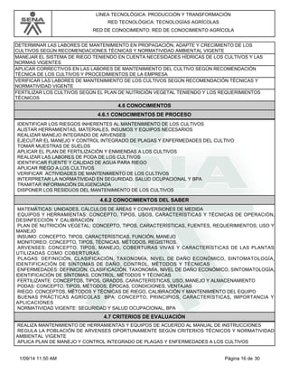 LÍNEA TECNOLÓGICA: PRODUCCIÓN Y TRANSFORMACIÓN 
RED TECNOLÓGICA: TECNOLOGÍAS AGRÍCOLAS 
RED DE CONOCIMIENTO: RED DE CONOCIMIENTO AGRÍCOLA 
DETERMINAR LAS LABORES DE MANTENIMIENTO EN PROPAGACIÓN, ADAPTE Y CRECIMIENTO DE LOS 
CULTIVOS SEGÚN RECOMENDACIONES TÉCNICAS Y NORMATIVIDAD AMBIENTAL VIGENTE 
MANEJAR EL SISTEMA DE RIEGO TENIENDO EN CUENTA NECESIDADES HÍDRICAS DE LOS CULTIVOS Y LAS 
NORMAS VIGENTES 
APLICAR CORRECTIVOS EN LAS LABORES DE MANTENIMIENTO DEL CULTIVO SEGÚN RECOMENDACIÓN 
TÉCNICA DE LOS CULTIVOS Y PROCEDIMIENTOS DE LA EMPRESA 
VERIFICAR LAS LABORES DE MANTENIMIENTO DE LOS CULTIVOS SEGÚN RECOMENDACIÓN TÉCNICAS Y 
NORMATIVIDAD VIGENTE 
FERTILIZAR LOS CULTIVOS SEGÚN EL PLAN DE NUTRICIÓN VEGETAL TENIENDO Y LOS REQUERIMIENTOS 
TÉCNICOS 
4.6 CONOCIMIENTOS 
4.6.1 CONOCIMIENTOS DE PROCESO 
IDENTIFICAR LOS RIESGOS INHERENTES AL MANTENIMIENTO DE LOS CULTIVOS 
ALISTAR HERRAMIENTAS, MATERIALES, INSUMOS Y EQUIPOS NECESARIOS 
REALIZAR MANEJO INTEGRADO DE ARVENSES 
EJECUTAR EL MANEJO Y CONTROL INTEGRADO DE PLAGAS Y ENFERMEDADES DEL CULTIVO 
TOMAR MUESTRAS DE SUELOS 
APLICAR EL PLAN DE FERTILIZACIÓN Y ENMIENDAS A LOS CULTIVOS 
REALIZAR LAS LABORES DE PODA DE LOS CULTIVOS 
IDENTIFICAR FUENTE Y CALIDAD DE AGUA PARA RIEGO 
APLICAR RIEGO A LOS CULTIVOS 
VERIFICAR ACTIVIDADES DE MANTENIMIENTO DE LOS CULTIVOS 
INTERPRETAR LA NORMATIVIDAD EN SEGURIDAD, SALUD OCUPACIONAL Y BPA 
TRAMITAR INFORMACIÓN DILIGENCIADA 
DISPONER LOS RESIDUOS DEL MANTENIMIENTO DE LOS CULTIVOS 
4.6.2 CONOCIMIENTOS DEL SABER 
MATEMÁTICAS: UNIDADES, CÁLCULOS DE ÁREAS Y CONVERSIONES DE MEDIDA 
EQUIPOS Y HERRAMIENTAS: CONCEPTO, TIPOS, USOS, CARACTERÍSTICAS Y TÉCNICAS DE OPERACIÓN, 
DESINFECCIÓN Y CALIBRACIÓN 
PLAN DE NUTRICIÓN VEGETAL: CONCEPTO, TIPOS, CARACTERÍSTICAS, FUENTES, REQUERIMIENTOS, USO Y 
MANEJO 
INSUMO: CONCEPTO, TIPOS, CARACTERÍSTICAS, FUNCIÓN, MANEJO 
MONITOREO: CONCEPTO, TIPOS, TÉCNICAS, MÉTODOS, REGISTROS. 
ARVENSES: CONCEPTO, TIPOS, MANEJO, COBERTURAS VIVAS Y CARACTERÍSTICAS DE LAS PLANTAS 
UTILIZADAS COMO COBERTURAS. 
PLAGAS: DEFINICIÓN, CLASIFICACIÓN, TAXONOMÍA, NIVEL DE DAÑO ECONÓMICO, SINTOMATOLOGÍA, 
IDENTIFICACIÓN DE SÍNTOMAS DE DAÑO, CONTROL, MÉTODOS Y TÉCNICAS 
ENFERMEDADES: DEFINICIÓN, CLASIFICACIÓN, TAXONOMÍA, NIVEL DE DAÑO ECONÓMICO, SINTOMATOLOGÍA, 
IDENTIFICACIÓN DE SÍNTOMAS, CONTROL, MÉTODOS Y TÉCNICAS 
FERTILIZANTE: CONCEPTOS, TIPOS, GRADOS, CARACTERÍSTICAS, USO, MANEJO Y ALMACENAMIENTO 
PODAS: CONCEPTO, TIPOS, MÉTODOS, ÉPOCAS, CONDICIONES, VENTAJAS 
RIEGO: CONCEPTOS, MÉTODOS Y TÉCNICAS DE RIEGO, CALIBRACIÓN Y MANTENIMIENTO DEL EQUIPO 
BUENAS PRÁCTICAS AGRÍCOLAS BPA: CONCEPTO, PRINCIPIOS, CARACTERÍSTICAS, IMPORTANCIA Y 
APLICACIONES 
NORMATIVIDAD VIGENTE: SEGURIDAD Y SALUD OCUPACIONAL, BPA 
4.7 CRITERIOS DE EVALUACIÓN 
REALIZA MANTENIMIENTO DE HERRAMIENTAS Y EQUIPOS DE ACUERDO AL MANUAL DE INSTRUCCIONES 
REGULA LA POBLACIÓN DE ARVENSES OPORTUNAMENTE SEGÚN CRITERIOS TÉCNICOS Y NORMATIVIDAD 
AMBIENTAL VIGENTE 
APLICA PLAN DE MANEJO Y CONTROL INTEGRADO DE PLAGAS Y ENFERMEDADES A LOS CULTIVOS 
1/09/14 11:50 AM Página 16 de 30 
 