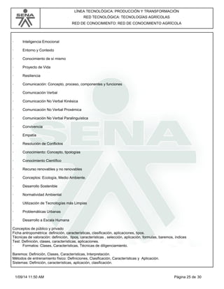 LÍNEA TECNOLÓGICA: PRODUCCIÓN Y TRANSFORMACIÓN 
RED TECNOLÓGICA: TECNOLOGÍAS AGRÍCOLAS 
RED DE CONOCIMIENTO: RED DE CONOCIMIENTO AGRÍCOLA 
· Inteligencia Emocional 
· Entorno y Contexto 
· Conocimiento de sí mismo 
· Proyecto de Vida 
· Resiliencia 
· Comunicación: Concepto, proceso, componentes y funciones 
· Comunicación Verbal 
· Comunicación No Verbal Kinésica 
· Comunicación No Verbal Proxémica 
· Comunicación No Verbal Paralinguística 
· Convivencia 
· Empatía 
· Resolución de Conflictos 
· Conocimiento: Concepto, tipologías 
· Conocimiento Científico 
· Recurso renovables y no renovables 
· Conceptos: Ecología, Medio Ambiente. 
· Desarrollo Sostenible 
· Normatividad Ambiental 
· Utilización de Tecnologías más Limpias 
· Problemáticas Urbanas 
· Desarrollo a Escala Humana 
Conceptos de público y privado 
Ficha antropométrica: definición, características, clasificación, aplicaciones, tipos. 
Técnicas de valoración: definición, tipos, características , selección, aplicación, formulas, baremos, índices 
Test: Definición, clases, características, aplicaciones. 
· Formatos: Clases, Características, Técnicas de diligenciamiento. 
Baremos: Definición, Clases, Características, Interpretación. 
Métodos de entrenamiento físico: Definiciones, Clasificación, Características y Aplicación. 
Sistemas: Definición, características, aplicación, clasificación. 
1/09/14 11:50 AM Página 25 de 30 
 