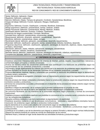 LÍNEA TECNOLÓGICA: PRODUCCIÓN Y TRANSFORMACIÓN 
RED TECNOLÓGICA: TECNOLOGÍAS AGRÍCOLAS 
RED DE CONOCIMIENTO: RED DE CONOCIMIENTO AGRÍCOLA 
Series: Definición, Aplicación, Clases 
Repetición: Definición y aplicación 
Ejercicio: Definición, Clases, Tiempos de aplicación, Condición, Características, Beneficios. 
Cargas de trabajo: Definición, Función, Aplicación, Riesgos, Clasificación. 
Manejo. 
Ergonomía: Definición, Función, Clasificación, Limitantes, Beneficios, Estándares. 
Riesgo ergonómico: Definición, características, manejo, medición, análisis 
Riesgo Psicosocial: Definición, Características, Manejo, Medición, Análisis. 
Desempeño laboral: Definición, Duración, Cuidados, Clasificación. 
Prevención de riesgos ocupacionales: Concepto, Beneficios. 
Actividad física: definición ,características, componentes, ventajas 
Biopsicosocial: definición, dimensión, aplicación, características. Desarrollo. 
Beneficios: definición, características, clases, ventajas. 
Rendimiento laboral: definición, aplicación, características, desarrollo, requerimientos. 
Motricidad: definición, clasificación, aplicación, teorías, características, métodos, beneficios, desarrollo. 
Programas deportivos: definición, clasificación, aplicación, estrategias de desarrollo, objetivos, clases, requerimientos, 
ventajas y desventajas. 
Recreación: definición, clases, métodos, aplicaciones, estrategias, características. 
Integrar: definición, métodos, beneficios, características. 
Bienestar laboral: definición, clasificación, alcances, estrategias de desarrollo, cobertura, requerimientos. 
Competencias laborales: definición, características, desarrollo y requerimient 
4.7 CRITERIOS DE EVALUACIÓN 
Establece relaciones interpersonales dentro de criterios de libertad, justicia, respeto, responsabilidad, tolerancia y 
solidaridad según principios y valores universales. 
Analiza de manera crítica las situaciones pertinentes que contribuyen a la resolución de problemas según los 
requerimientos de los contextos productivos y sociales. 
Argumenta y acoge objetivamente los criterios que contribuyen a la resolución de problemas según requerimientos del 
proceso formativo en función de las demandas concretas de los contextos productivos y sociales. 
Propone alternativas creativas, lógicas y coherentes que posibiliten la resolución de problemas según la demanda del 
contexto social y productivo. 
Desarrolla actividades de autogestión orientadas hacia el mejoramiento personal según los requerimientos del proceso 
formativo. 
Aborda procesos de trabajo colaborativo orientados hacia la construcción colectiva según los requerimientos de los 
contextos sociales y productivos. 
Armoniza los componentes racionales y emocionales en el desarrollo de los procesos de trabajo colectivo según normas 
de convivencia. 
Identifica e integra los elementos de su contexto que le permiten redimensionar su proyecto de vida. 
Vivencia su proyecto de vida en el marco del Desarrollo Humano Integral según competencias ciudadanas. 
Se comunica fácilmente con los miembros de la comunidad educativa según protocolos y normas de convivencia 
institucional. 
Establece procesos comunicativos asertivos que posibilitan la convivencia en los contextos social y productivo de acuerdo 
con las competencias ciudadanas. 
Resuelve conflictos mediante el uso de la racionalidad, la argumentación y la asertividad. 
Establece acuerdos mediante el uso de procesos comunicativos, racionales y argumentados orientados hacia la 
resolución de problemas según normas y protocolos institucionales. 
Aporta elementos en la construcción colectiva del conocimiento según la naturaleza del problema. 
Optimiza los recursos requeridos en el desarrollo de sus actividades formativas y productivas según normas 
institucionales. 
Contribuye en el cuidado y uso de los elementos que integran su entorno formativo y laboral según normas institucionales. 
Dispone los residuos teniendo en cuenta las normas de clasificación de los mismos. 
Mantiene limpio y ordenado el lugar donde desarrolla sus actividades formativas y productivas según 
1/09/14 11:50 AM Página 26 de 30 
 