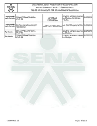 LÍNEA TECNOLÓGICA: PRODUCCIÓN Y TRANSFORMACIÓN 
RED TECNOLÓGICA: TECNOLOGÍAS AGRÍCOLAS 
RED DE CONOCIMIENTO: RED DE CONOCIMIENTO AGRÍCOLA 
OSCAR FABIAN TOQUICA 
WILCHEZ APROBAR 
PROGRAMA 
CENTRO AGROPECUARIO 
LA GRANJA. REGIONAL 
TOLIMA 
Responsable 31/07/2013 
de la Revisión 
SANTOS INES RODRIGUEZ 
RODRIGUEZ ACTIVAR PROGRAMA Responsable null. DIRECCIÓN GENERAL 01/08/2013 
de la Revisión 
OSCAR FABIAN TOQUICA 
WILCHEZ 
Aprobación CENTRO AGROPECUARIO 
LA GRANJA. 
26/07/2013 
OSCAR FABIAN TOQUICA 
WILCHEZ 
Aprobación CENTRO AGROPECUARIO 
LA GRANJA. 
31/07/2013 
1/09/14 11:50 AM Página 30 de 30 

