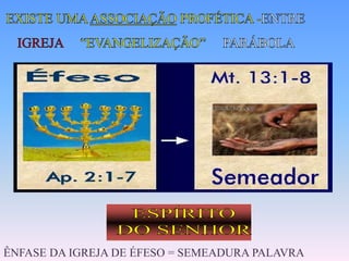 ÊNFASE DA IGREJA DE ÉFESO = SEMEADURA PALAVRA
(ISAIAS 11:2)
 