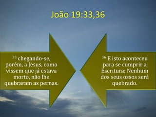 João 19:33,36