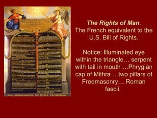 The Rights of Man.
The French equivalent to the
U.S. Bill of Rights.
Notice: Illuminated eye
within the triangle… serpent
with tail in mouth …Phrygian
cap of Mithra …two pillars of
Freemasonry… Roman
fascii.
 