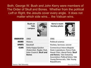 Both, George W. Bush and John Kerry were members of
The Order of Skull and Bones. Whether from the political
Left or Right, the Jesuits cover every angle. It does not
matter which side wins… the Vatican wins.
 