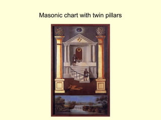 Masonic chart with twin pillars
 