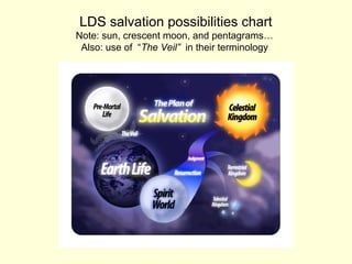 LDS salvation possibilities chart
Note: sun, crescent moon, and pentagrams…
Also: use of “The Veil” in their terminology
 