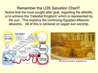 Remember the LDS Salvation Chart?
Notice that the most sought after goal, regarding the afterlife,
is to achieve the ‘Celestial Kingdom’ which is represented by
the sun. This explains the continuing Egyptian-Masonic
allusions. All of this is centered on pagan sun worship.
 