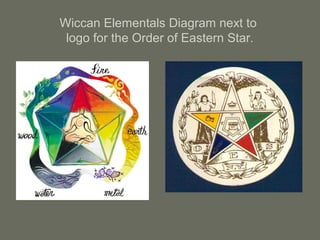 Wiccan Elementals Diagram next to
logo for the Order of Eastern Star.
 