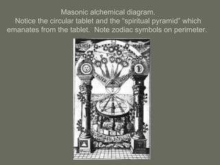 Masonic alchemical diagram.
Notice the circular tablet and the “spiritual pyramid” which
emanates from the tablet. Note zodiac symbols on perimeter.
 