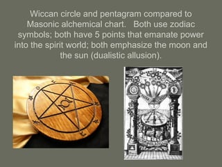 Wiccan circle and pentagram compared to
Masonic alchemical chart. Both use zodiac
symbols; both have 5 points that emanate power
into the spirit world; both emphasize the moon and
the sun (dualistic allusion).
 