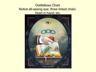 Oddfellows Chart.
Notice all-seeing eye; three linked chain;
heart in hand; etc.
 