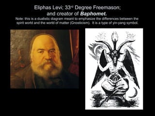 Eliphas Levi; 33rd
Degree Freemason;
and creator of Baphomet.
Note: this is a dualistic diagram meant to emphasize the differences between the
spirit world and the world of matter (Gnosticism). It is a type of yin-yang symbol.
 