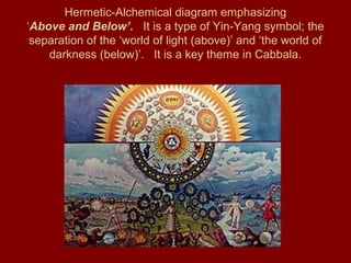 Hermetic-Alchemical diagram emphasizing
‘Above and Below’. It is a type of Yin-Yang symbol; the
separation of the ‘world of light (above)’ and ‘the world of
darkness (below)’. It is a key theme in Cabbala.
 