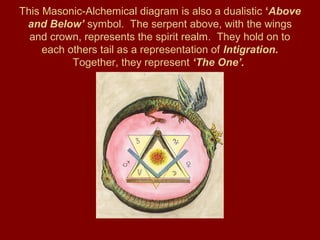 This Masonic-Alchemical diagram is also a dualistic ‘Above
and Below’ symbol. The serpent above, with the wings
and crown, represents the spirit realm. They hold on to
each others tail as a representation of Intigration.
Together, they represent ‘The One’.
 