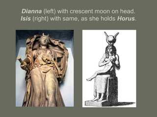 Dianna (left) with crescent moon on head.
Isis (right) with same, as she holds Horus.
 