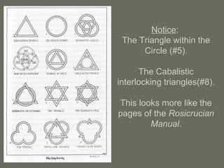 Notice:
The Triangle within the
Circle (#5).
The Cabalistic
interlocking triangles(#8).
This looks more like the
pages of the Rosicrucian
Manual.
 