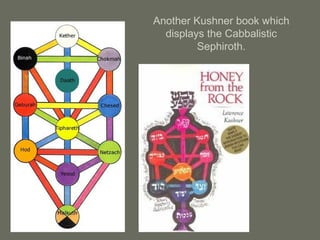 Another Kushner book which
displays the Cabbalistic
Sephiroth.
 