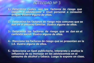 ACTIVIDAD Nº 3 1.- Determina  cuales  son  los  factores  de  riesgo  que  inducen al adolescente  a  nivel  personal  a  consumir drogas. Ilustra alguno de ellos. 2.- Determina los factores de riesgo más comunes que se  dan en el entorno familiar. Ilustra alguno de ellos. 3.- Determina  los  factores  de  riesgo  que  se  dan en el  contexto social. Ilustra alguno de ellos. 4.- Menciona los factores de riesgo que se presentan en la I.E. Ilustra alguno de ellos. 5.- Selecciona un Spot publicitario, interpreta y analiza la influencia de su mensaje en los adolescentes en el consumo de alcohol y tabaco. Luego lo expone en clase. 
