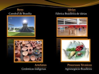 Malinovskiensina que a cultura compreende “artefatos, bens, processos técnicos, ideias, hábitos e valores herdados.Bens                                                                    Ideias    Catedral de Brasília                                   Fábrica Brasileira de ideias                                             Artefatos                                Processos TécnicosCerâmicas indígenas                            Agronegócio Brasileiro                  
