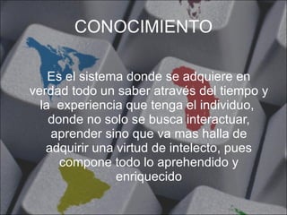 CONOCIMIENTO Es el sistema donde se adquiere en verdad todo un saber através del tiempo y la  experiencia que tenga el individuo,  donde no solo se busca interactuar, aprender sino que va mas halla de adquirir una virtud de intelecto, pues compone todo lo aprehendido y enriquecido 